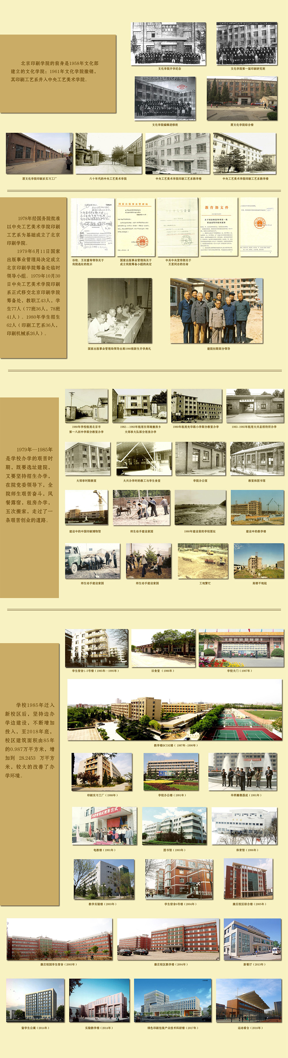 北京印刷学院