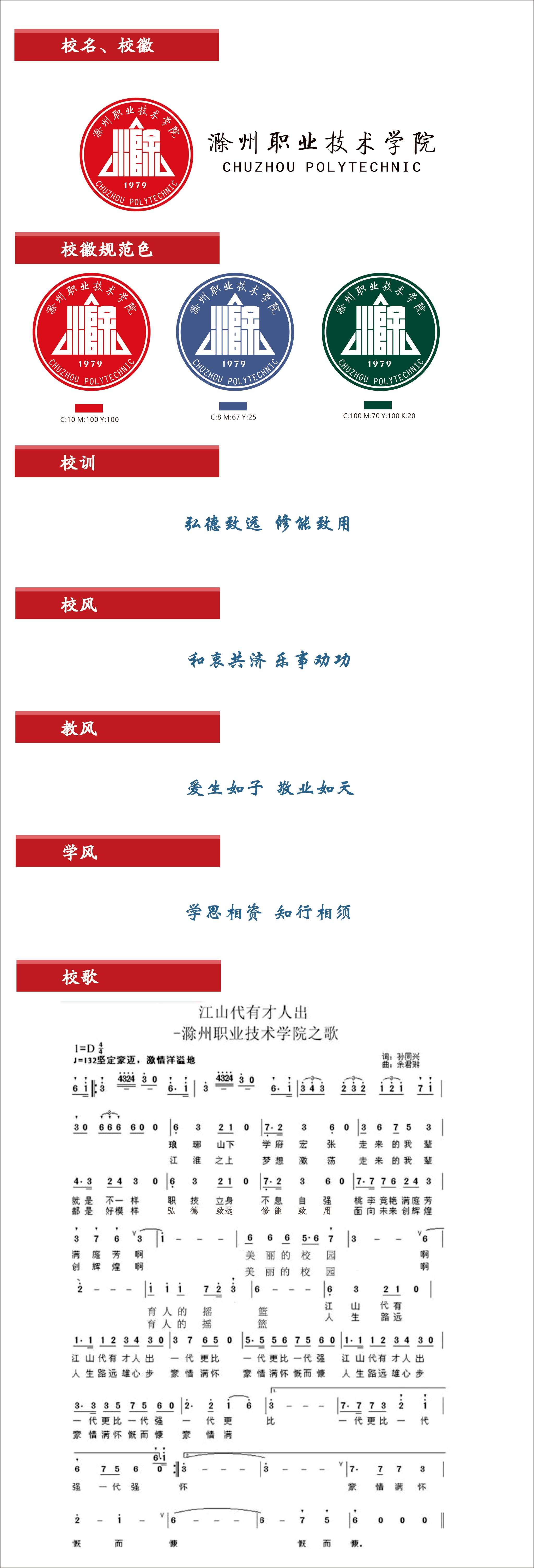 滁州职业技术学院标识系统