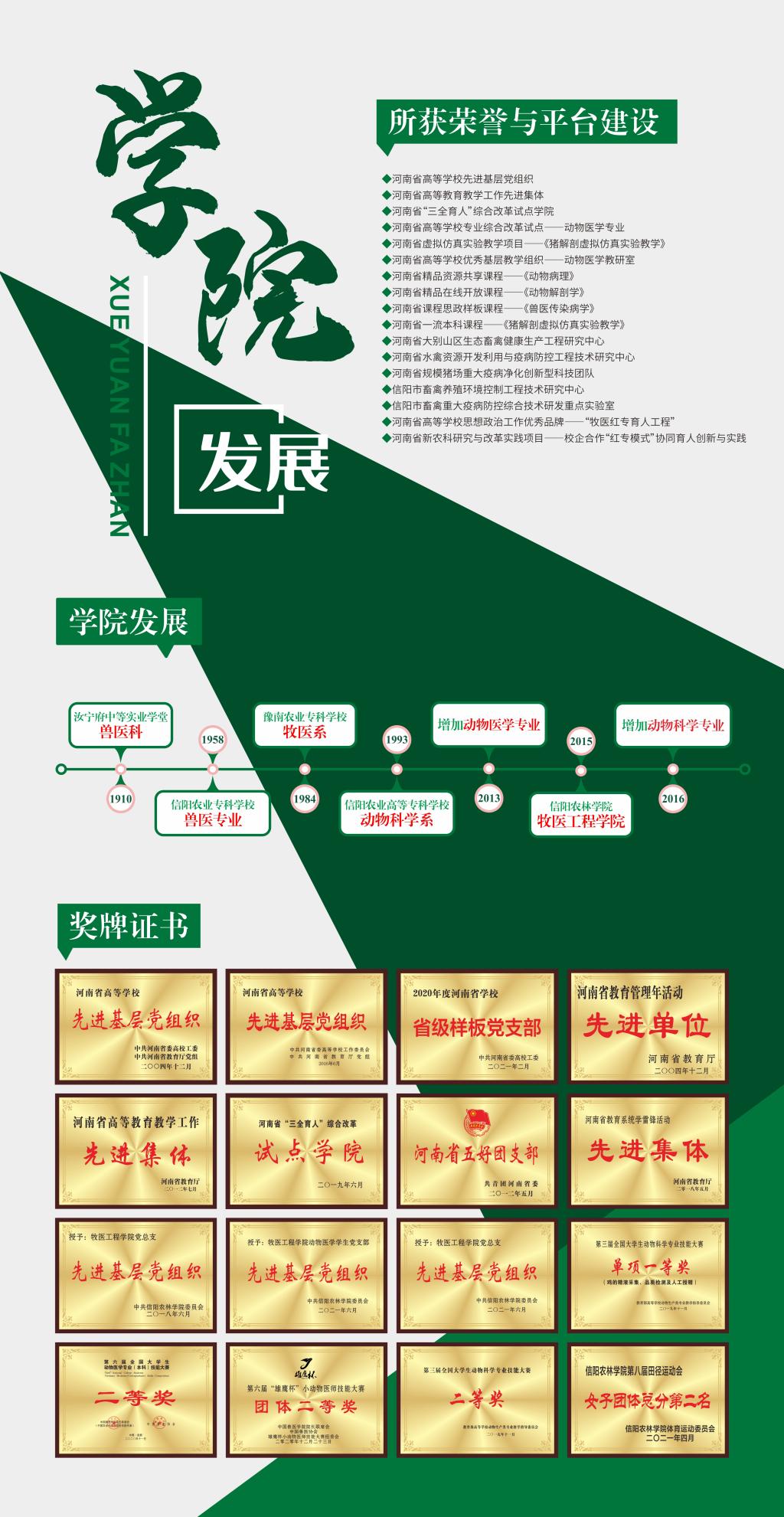 农学部动物科技学院